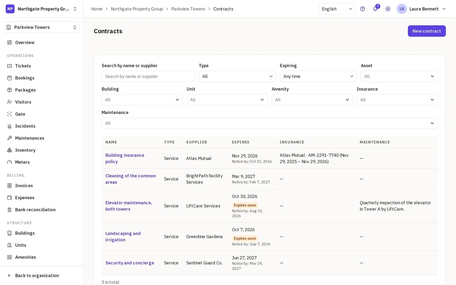 The contracts list with each contract's type, supplier, expiry date and notice date, the insurance or maintenance it is linked to, and two expiring contracts flagged.
